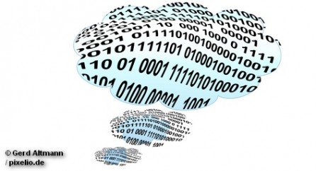 Колаж "Cloud Computing" ("Облачные технологии")